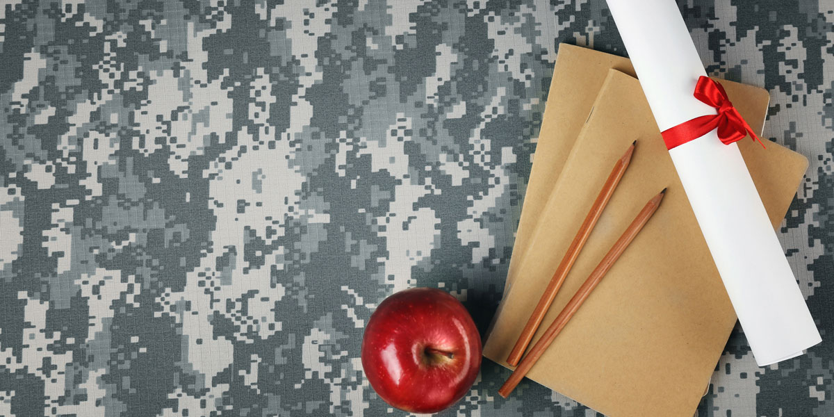 Camouflage background with school materials.